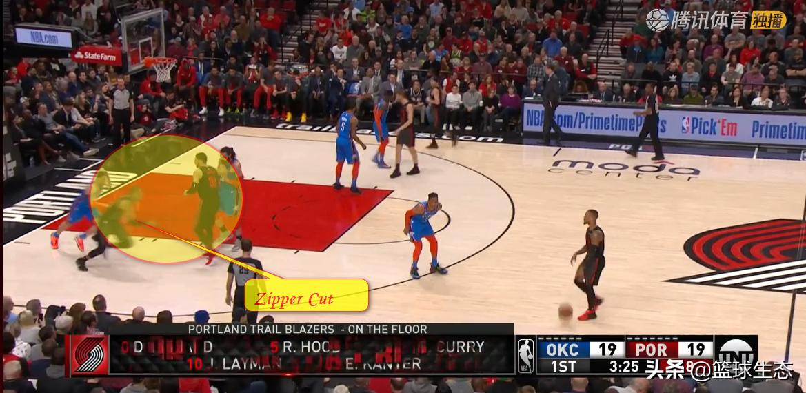 波特兰开拓者为什么叫撕裂之城,开拓者波特兰撕裂之城