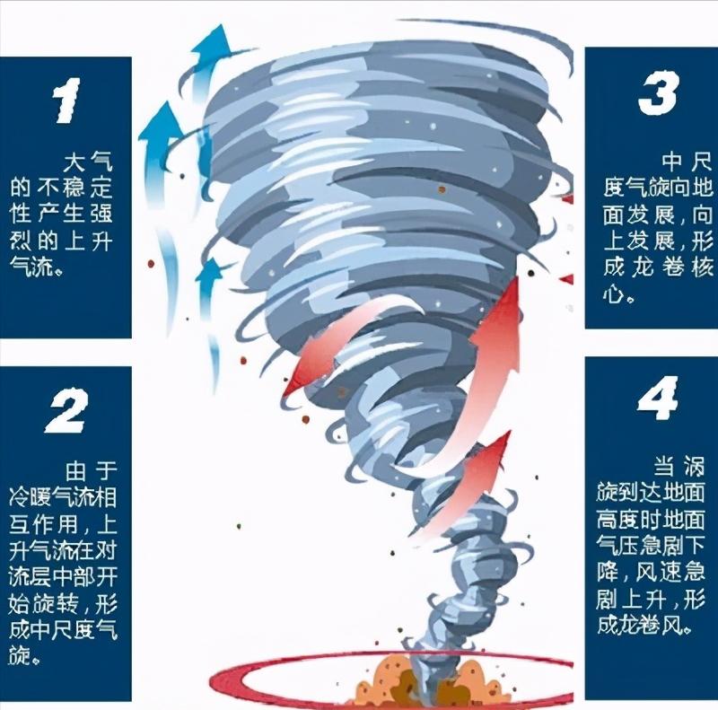 广西渔民偶遇龙吸水,广西北海出现龙吸水在哪里