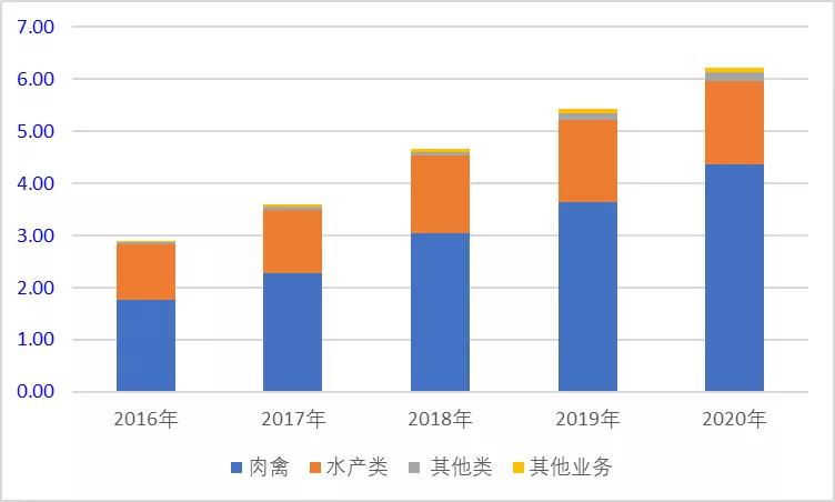 懒惰公司,懒惰是人类的第一生产力