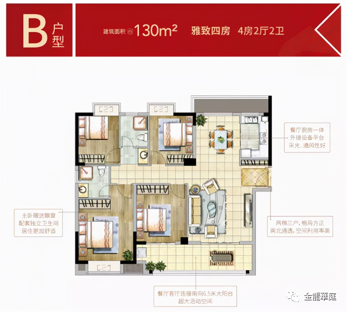 超全！晋江/台商片区在售/待售楼盘最新动态汇总