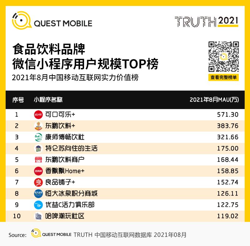 questmobile抖音,questmobile2019下载