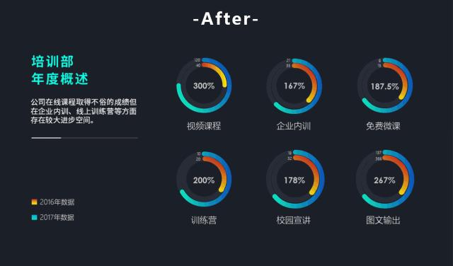 24岁年收入20万合适吗,24岁到年薪百万