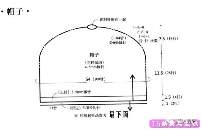 秋冬帽子编织教程女款,简单花型帽子的织法