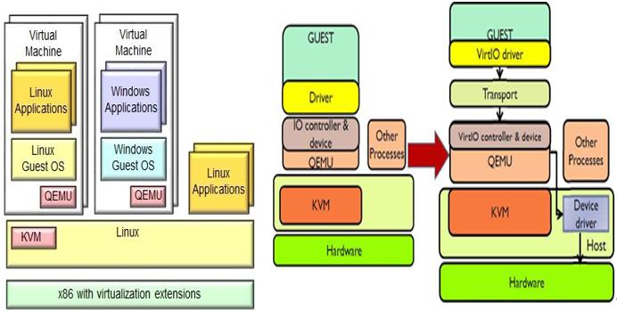 海云捷迅是做什么的,海云捷迅国内排名