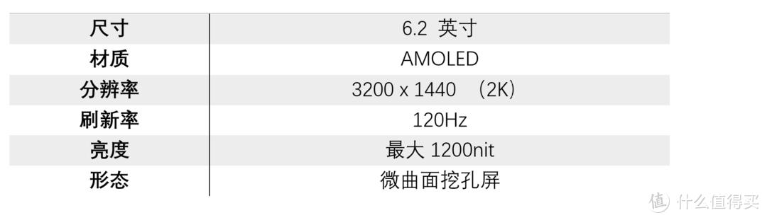 三星s20实际上手体验,三星s20+对比苹果11体验感受