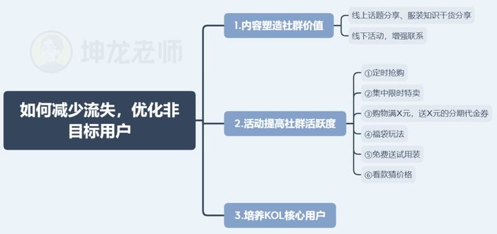 运营微信群小技巧,新媒体该如何运营微信个人号
