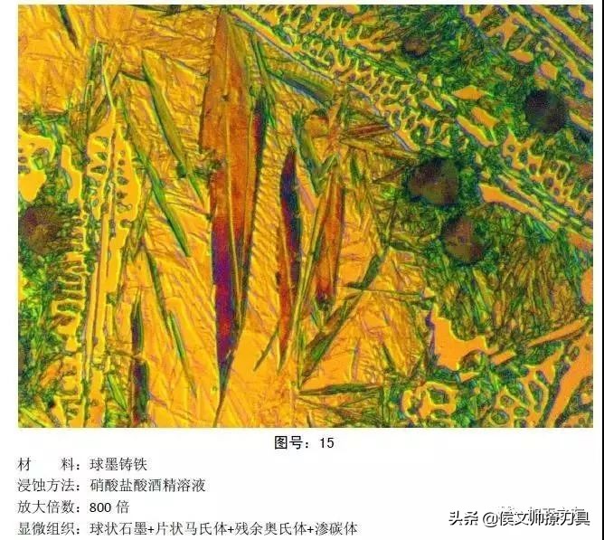 马氏体和珠光体金相区别,马氏体的金相显微组织特征