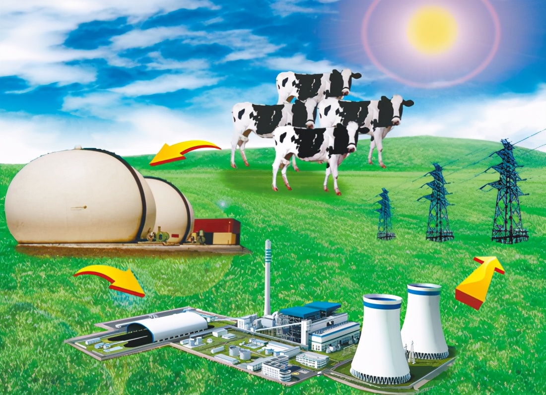 农业新能源项目有哪些,农业产业园开发视频