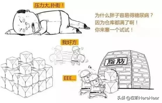 糖尿病一定要知道的事,糖尿病你还需要知道这些事