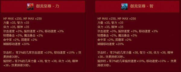 dnf年套2024春节礼包值得购买吗,dnf春节套下架时间