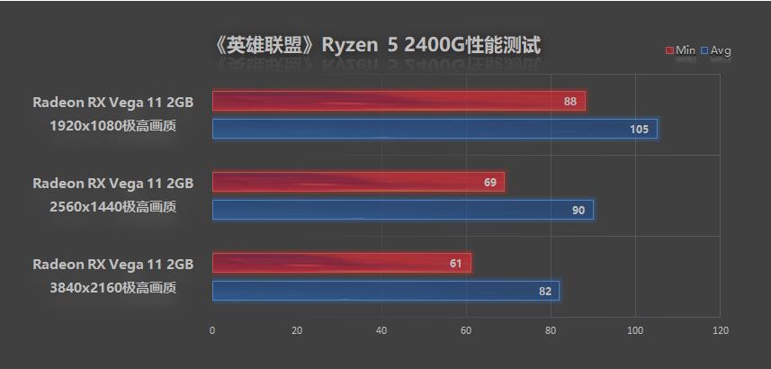 华硕tufb365m-plusgaming搭配i58500,华硕tufb365m-plusgaming搭配i59600kf