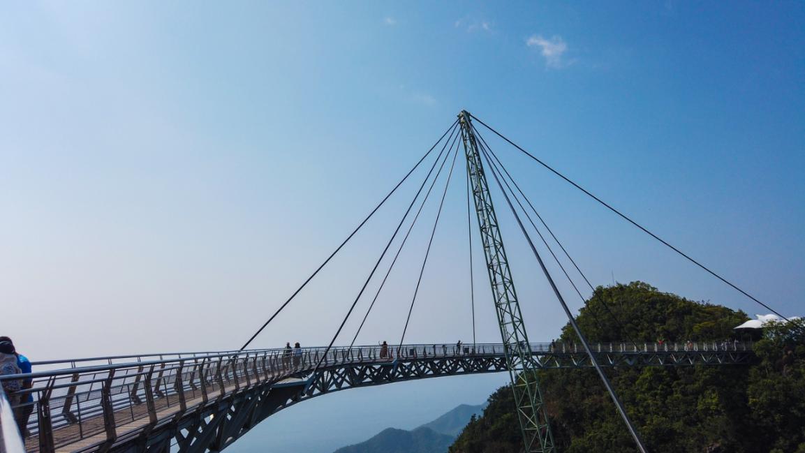 兰卡威超级详细攻略,兰卡威两日攻略