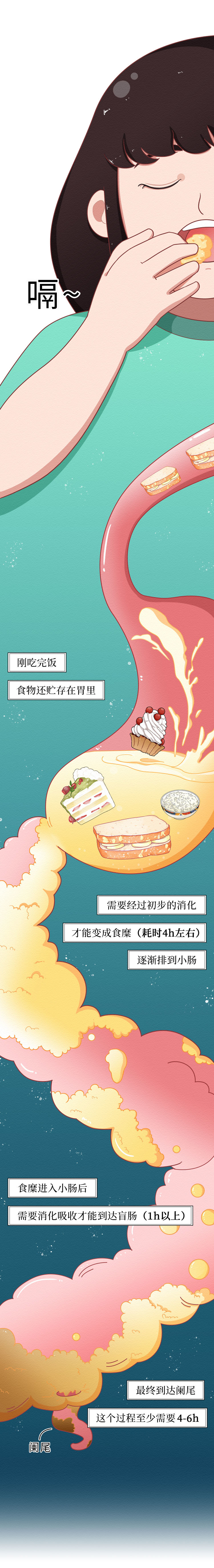 急性阑尾炎疼到什么程度,急性阑尾炎为什么那么急