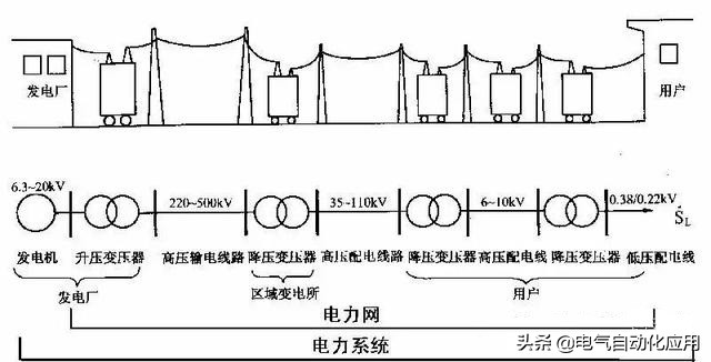 维修电工必须具备哪些基本知识,一个合格的维修电工需要懂哪些