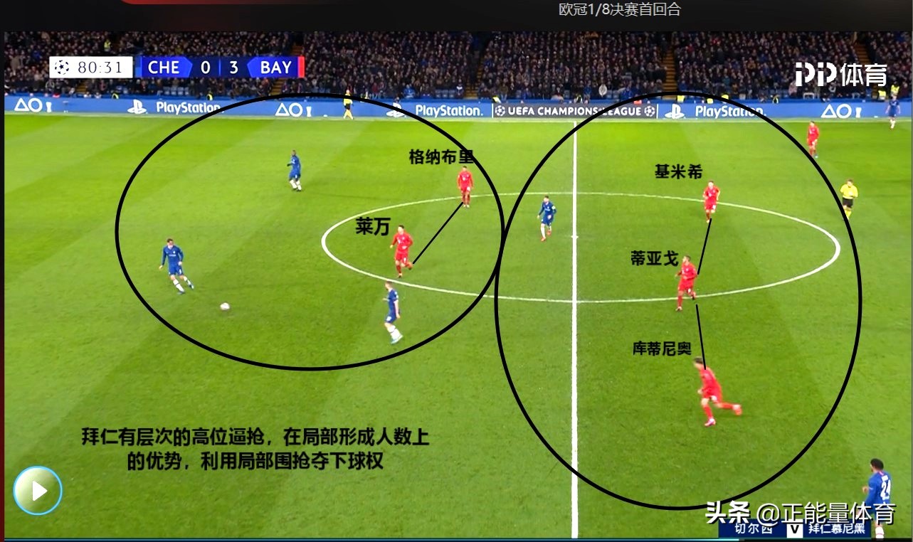 莱万5场世界纪录,莱万一战打破两项世界纪录
