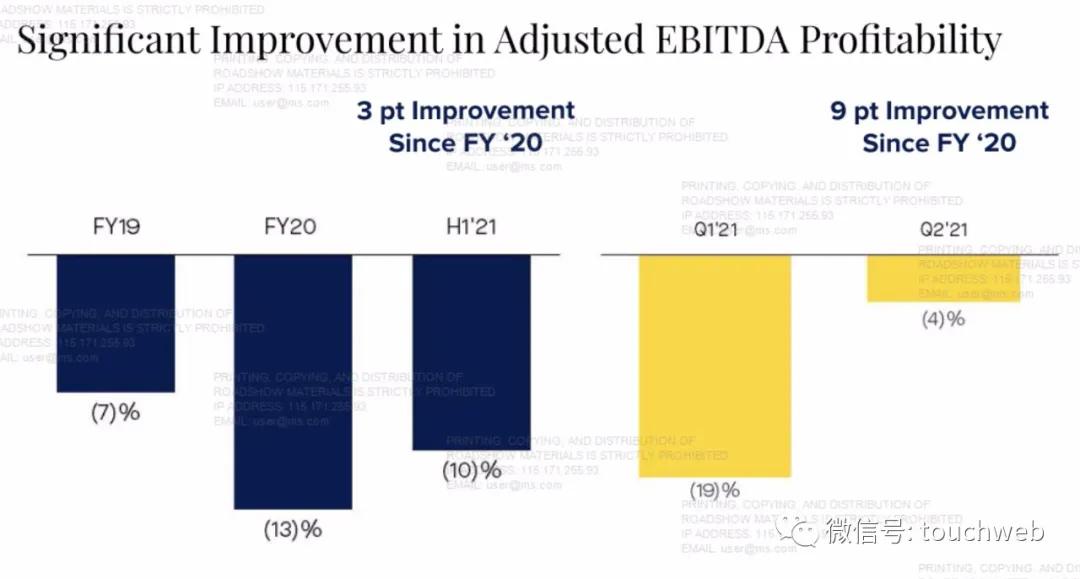 renttherunway,renttherunway鎴愮珛鏃堕棿