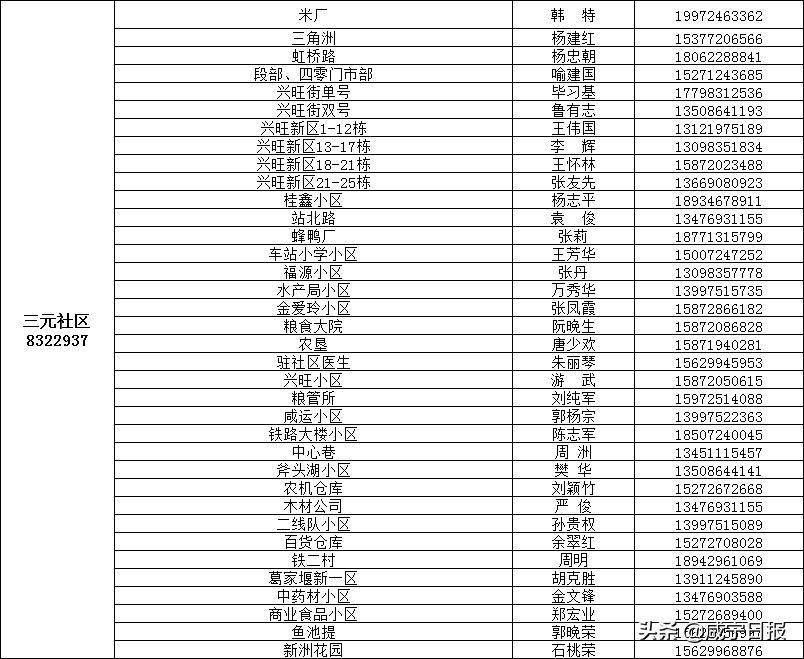 抗疫物资配送,抗疫相关物资充足