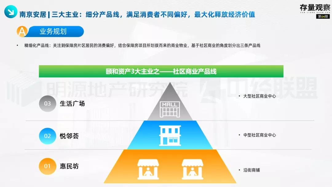 存量观察|“十四五”规划下的国企存量*局破**