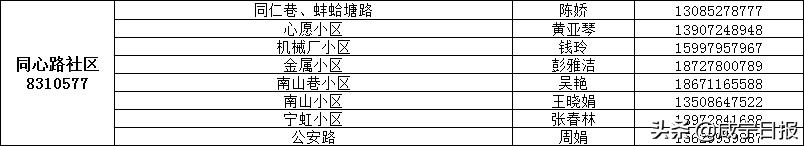 抗疫物资配送,抗疫相关物资充足