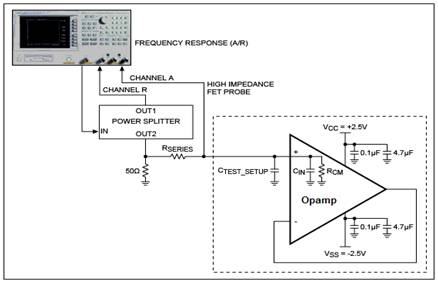 opa2111kp运放参数,8种运放基本应用