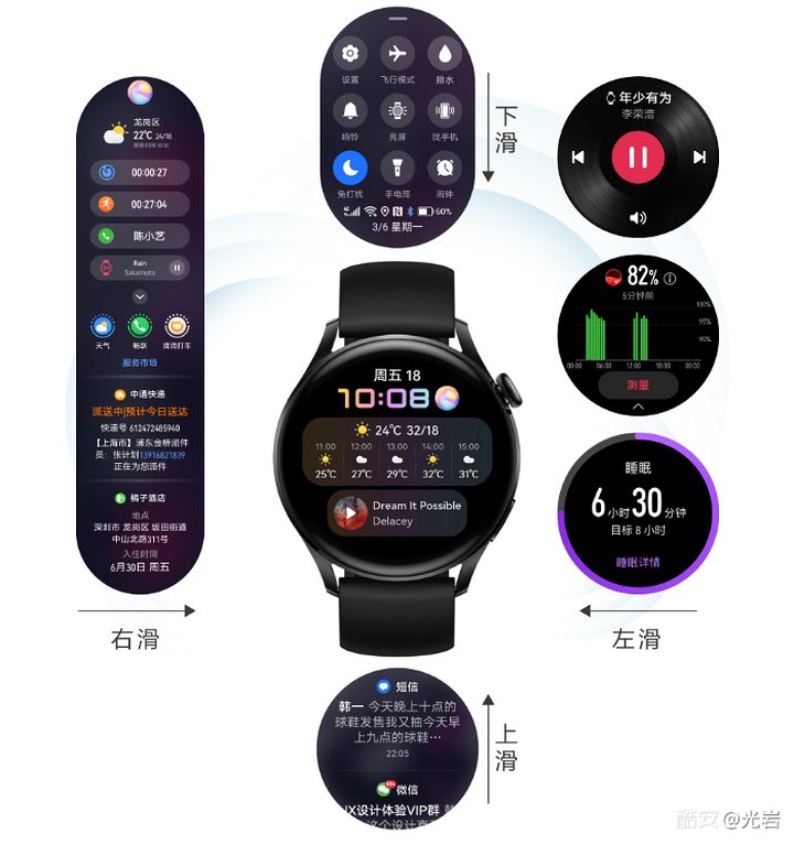 华为watch3使用评测最新,华为watch3各功能测评