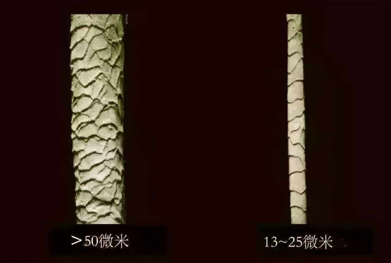 羊绒围巾很温暖,流行的羊绒围巾