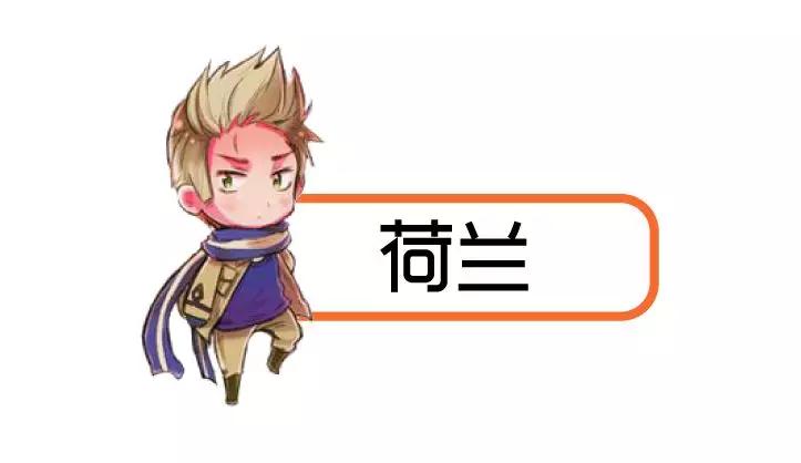 全球护肤品档次,欧洲护肤品排名