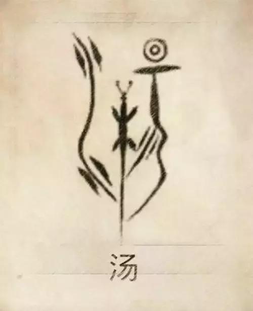 中国100个姓氏图腾,姓氏祖先图腾徐