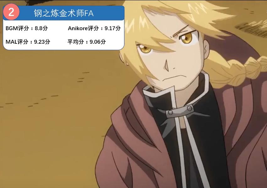 全网前十的动漫,全世界排名前100动漫