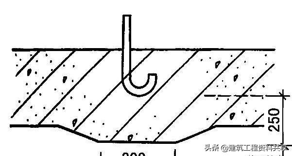 地下sbs防水工程施工方案,地下储藏间防水施工详细流程