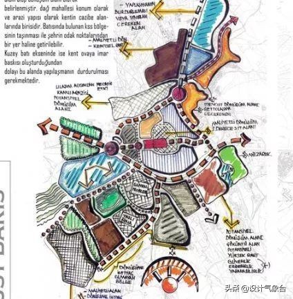 谁说95后做方案都不画气泡分析图，绝不可能