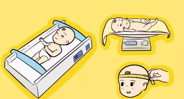 产后42天去医院检查免费还是自费,产后42天检查需要带宝宝一块去哪