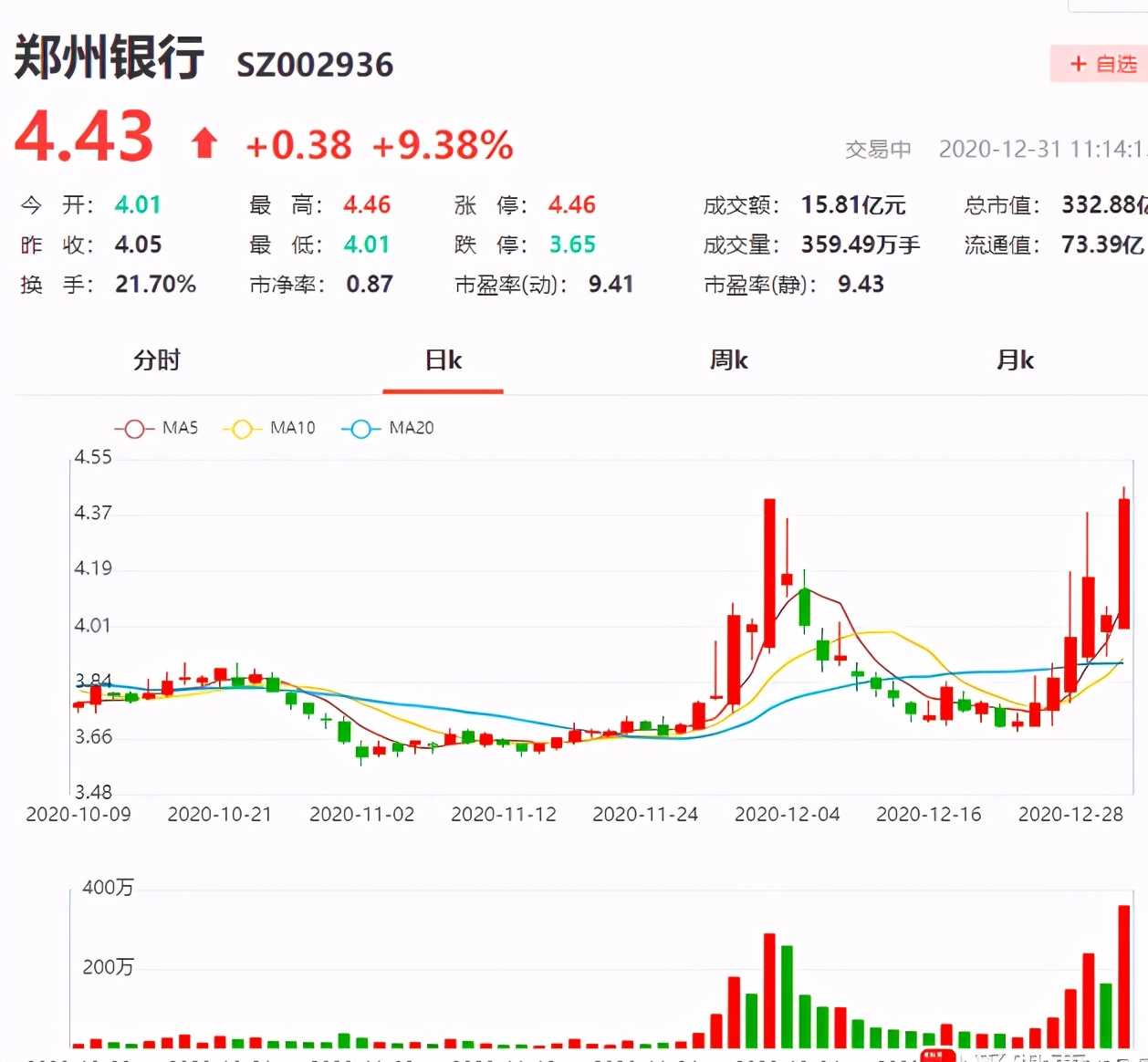 下周妖股最新名单,10板妖股板块