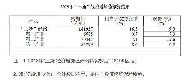 跟风印度？蓬佩奥说他和特朗普也考虑限制TikTok|新闻早餐2020.7.8星期三