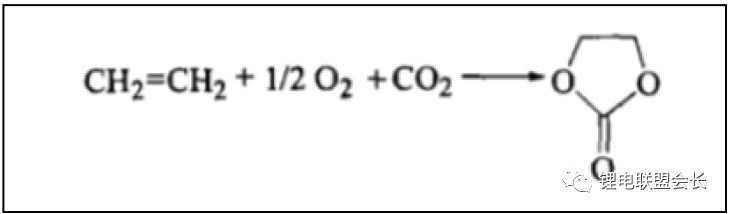 锂离子电池电解液制备冷却装置,锂电池电解液配方与制作