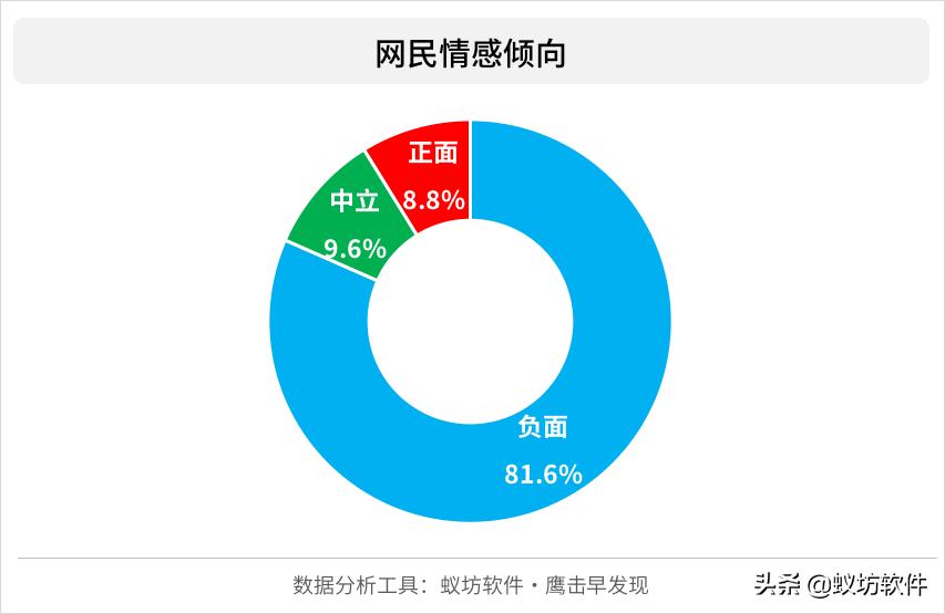 90后女孩跑网约车好吗,90后女子坐网约车逃跑