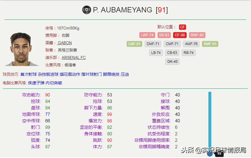 实况足球2021十大中锋,最新实况足球最强中锋排名