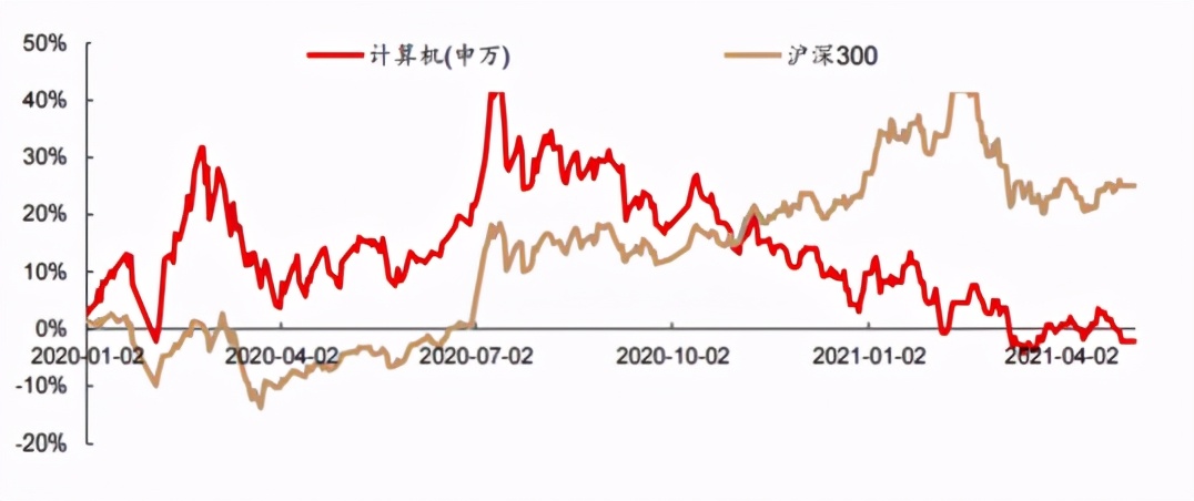 公募reits来啦值得投资吗,即将上市的reits基金有哪些