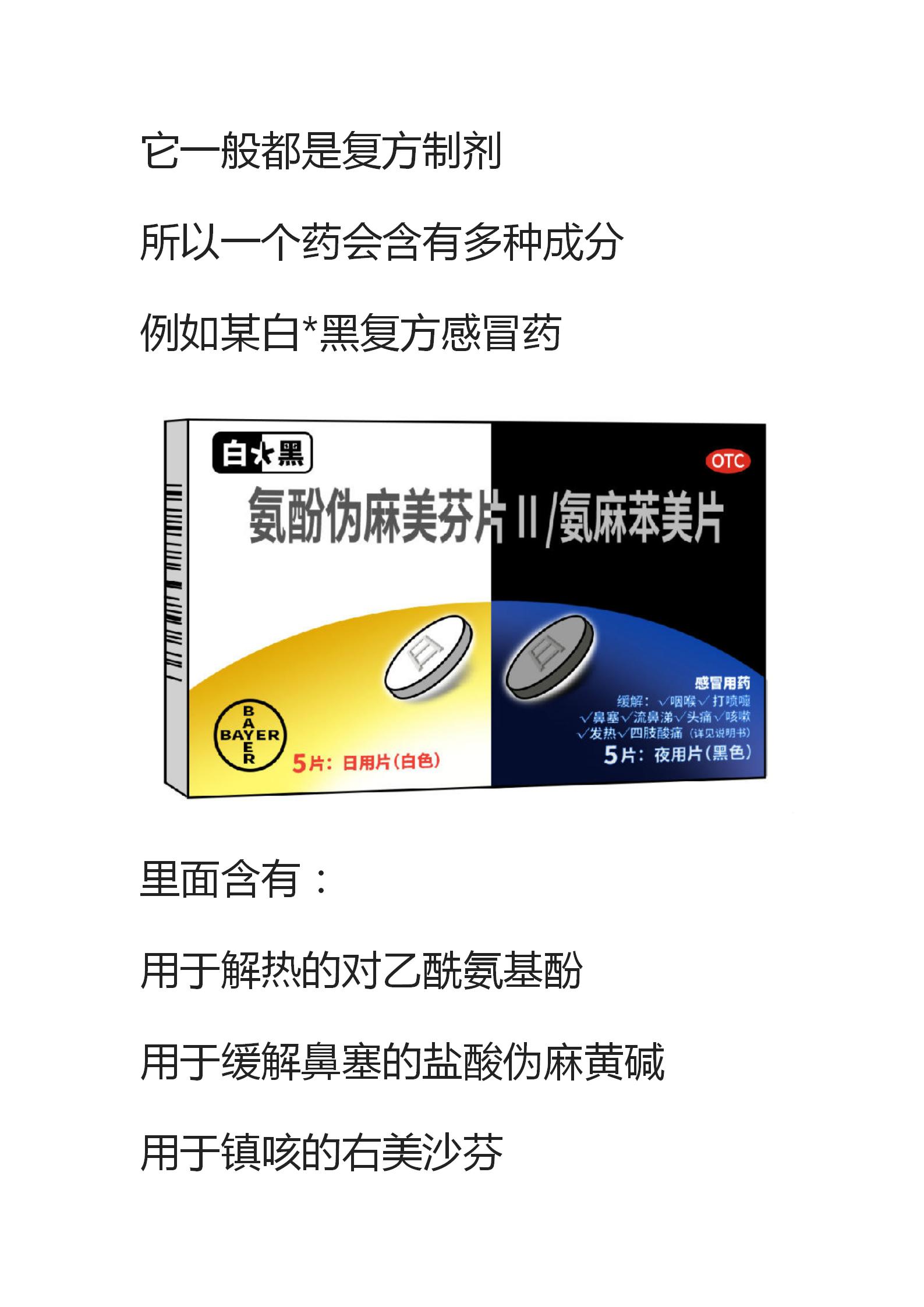 常见病家庭用药一览表,常见病合理用药及联合用药
