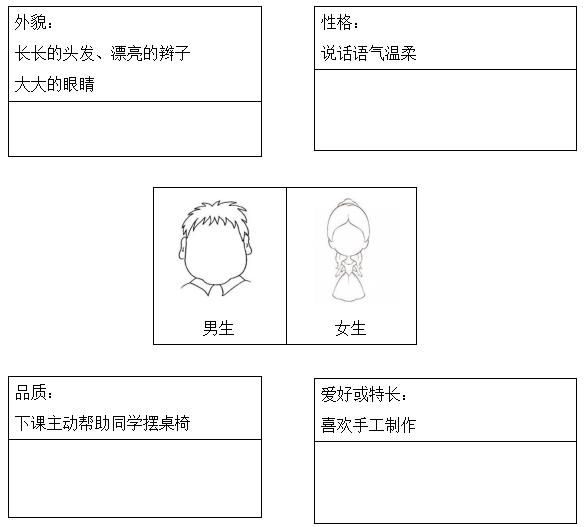 猜猜他是谁三年级作文200左右,小学语文三年级第五单元教学设计