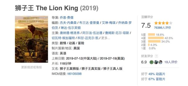 狮子王哪个版本最好看,狮子王好不好用