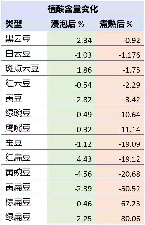 祖传的豆腐不一般,土生土长的豆腐好吃