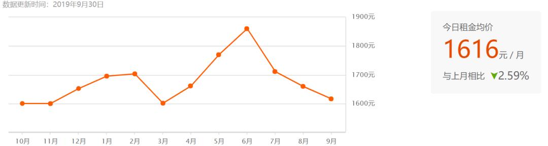 中国刑事律师哪里最有前景,律师生存压力