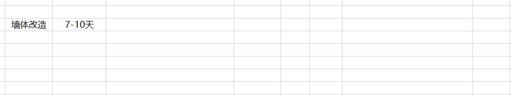 家装建材一站式全包半包,半包装修需要购买什么材料