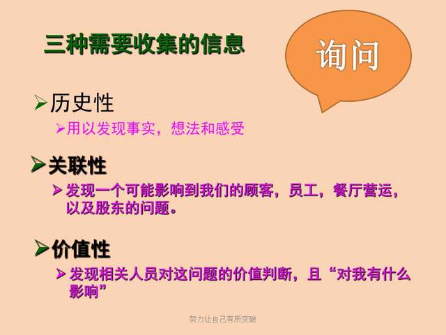 连锁企业管理十大原则,连锁企业经营的基础有哪些