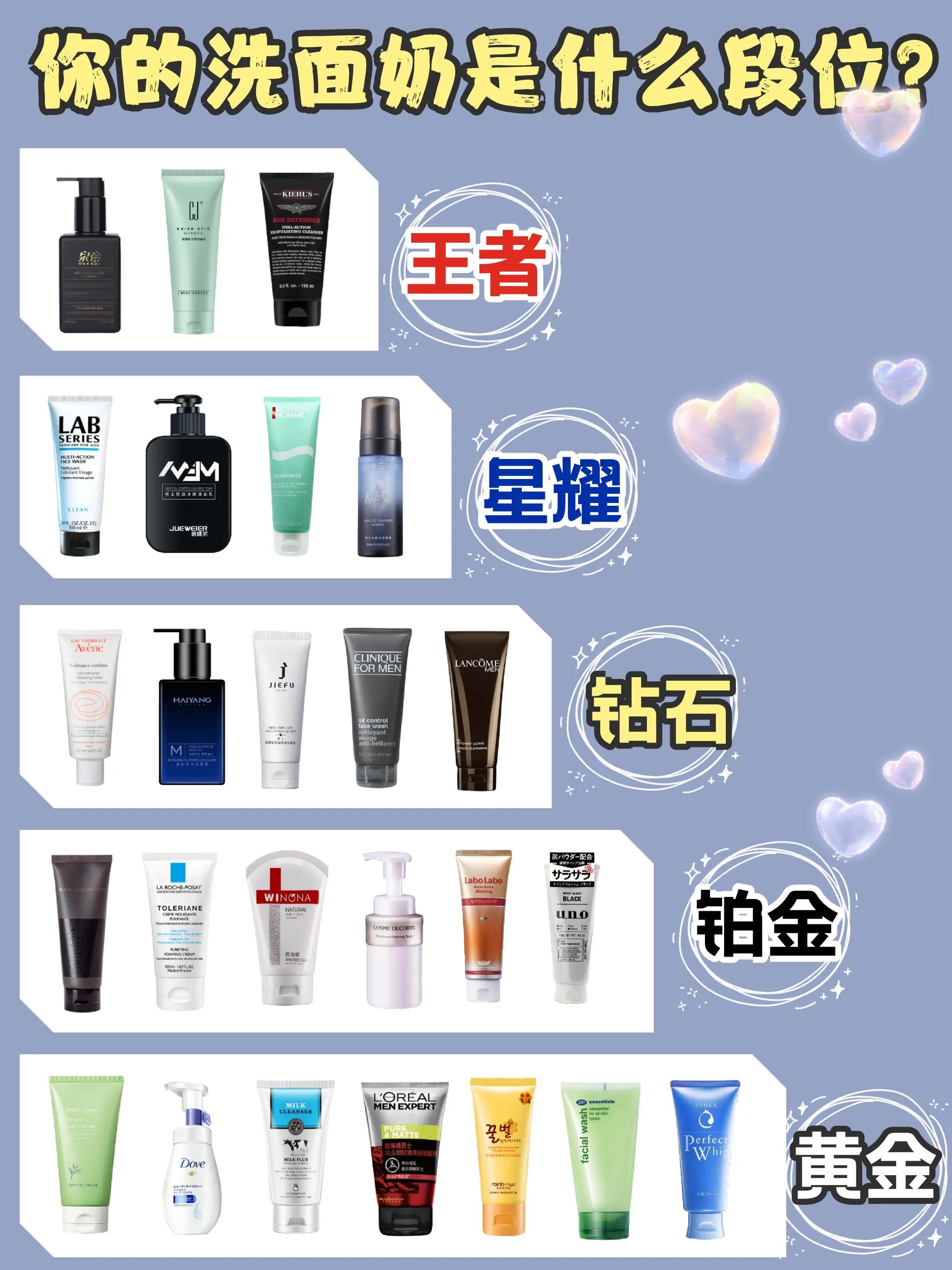 哪种男士洗面奶控油最好,男士去黑头控油效果最好的洗面奶