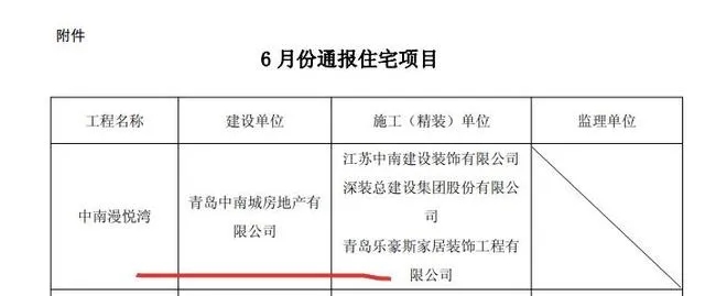 中南地产违约了吗,中南地产怎么了