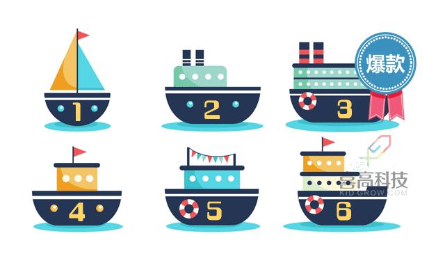 生长因子三项报告单怎么看,查什么可以知道生长因子