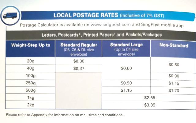 在新加坡怎么寄快递,从国内怎么给新加坡邮快递