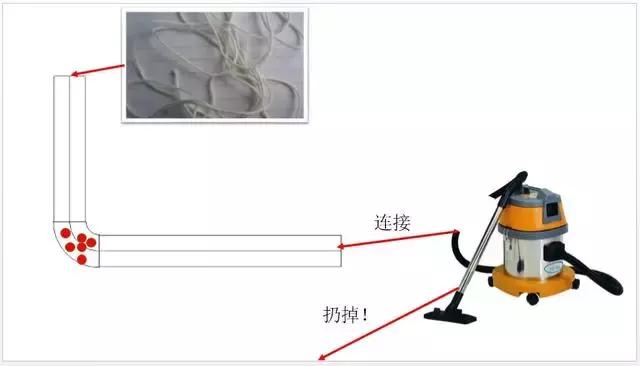 线管堵了穿不过去线怎么办,预埋线管被水泥堵了怎么疏通